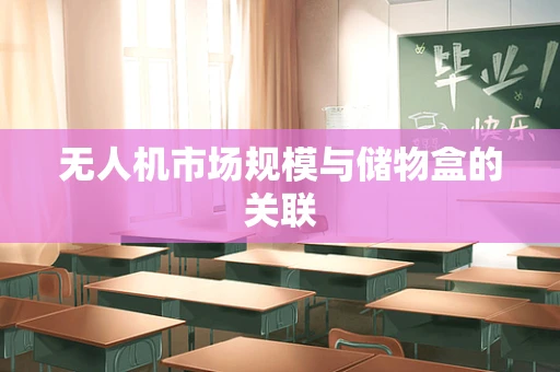 无人机市场规模与储物盒的关联