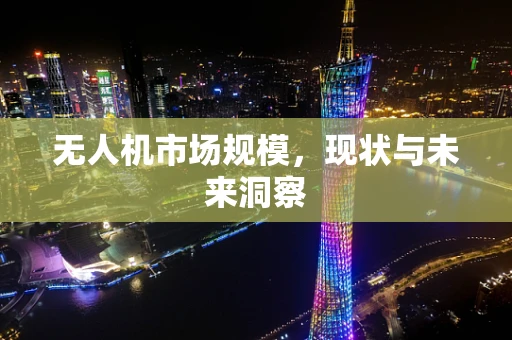 无人机市场规模，现状与未来洞察